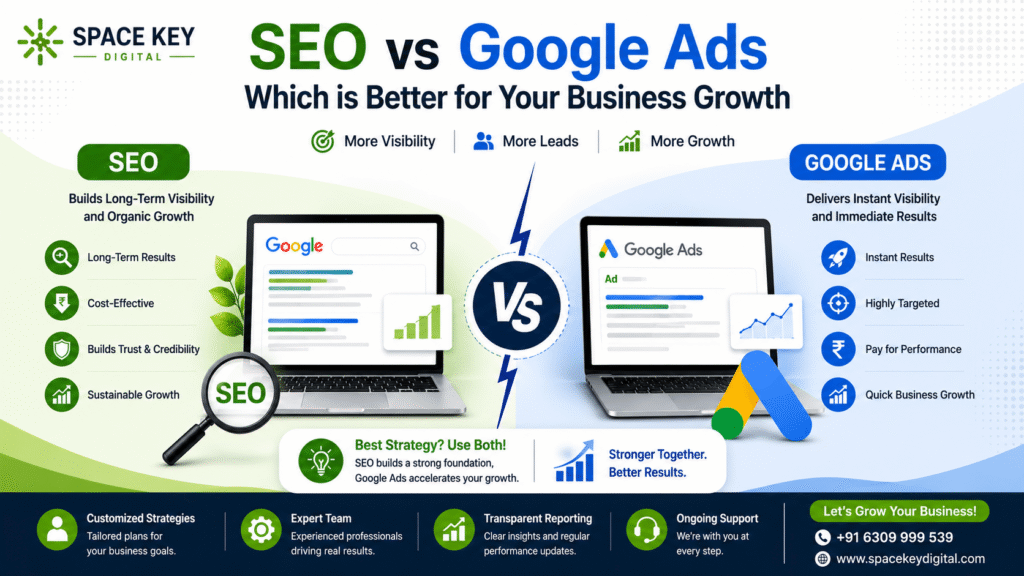 SEO vs Google Ads: Which is Better for Your Business Growth?