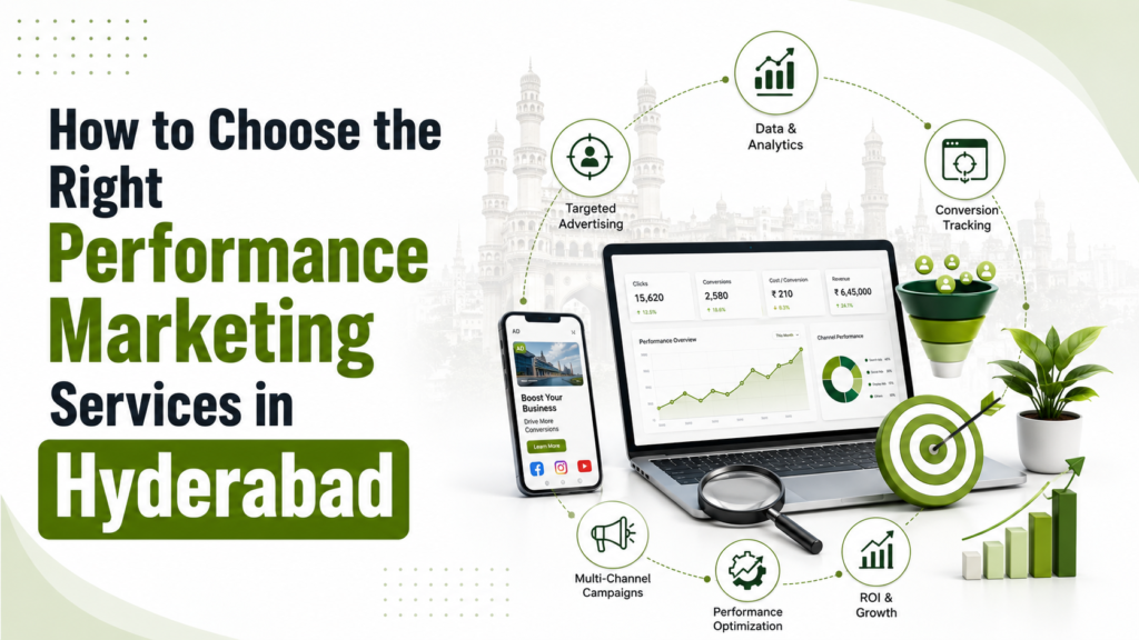 How to Choose the Right Performance Marketing Services in Hyderabad
