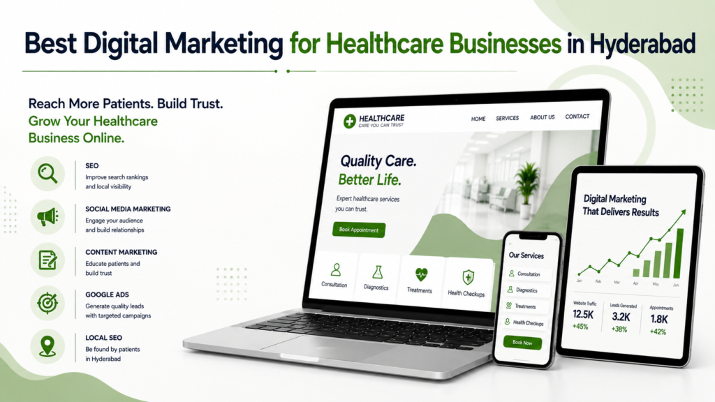 Best Digital Marketing for Healthcare Businesses in Hyderabad