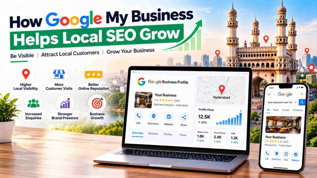 How Google My Business Helps Local SEO Growth
