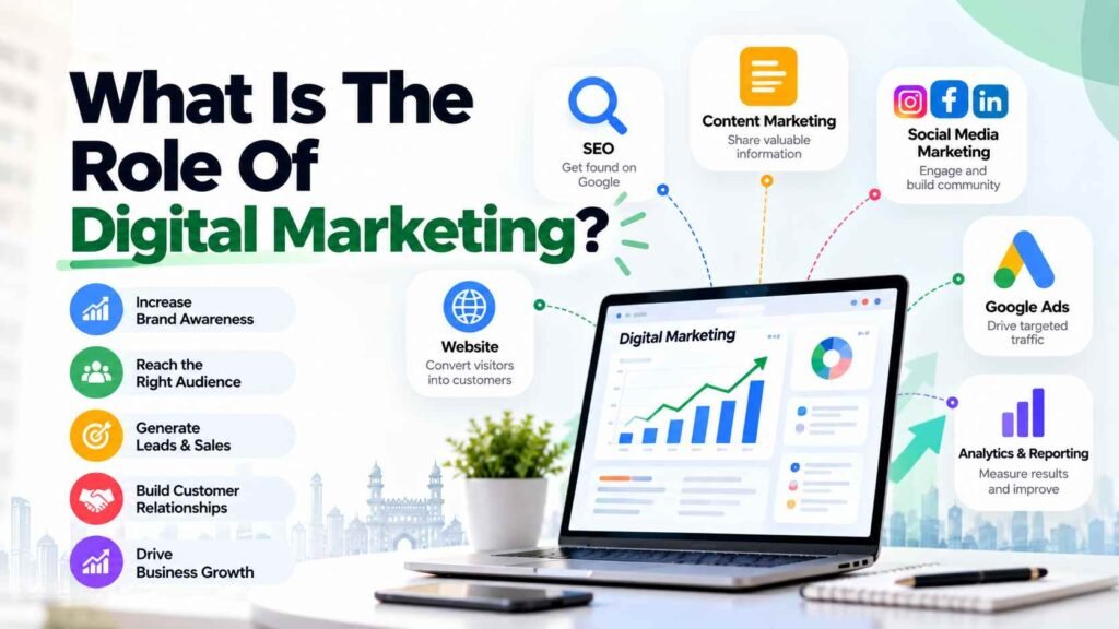 What Is The Role Of Digital Marketing
