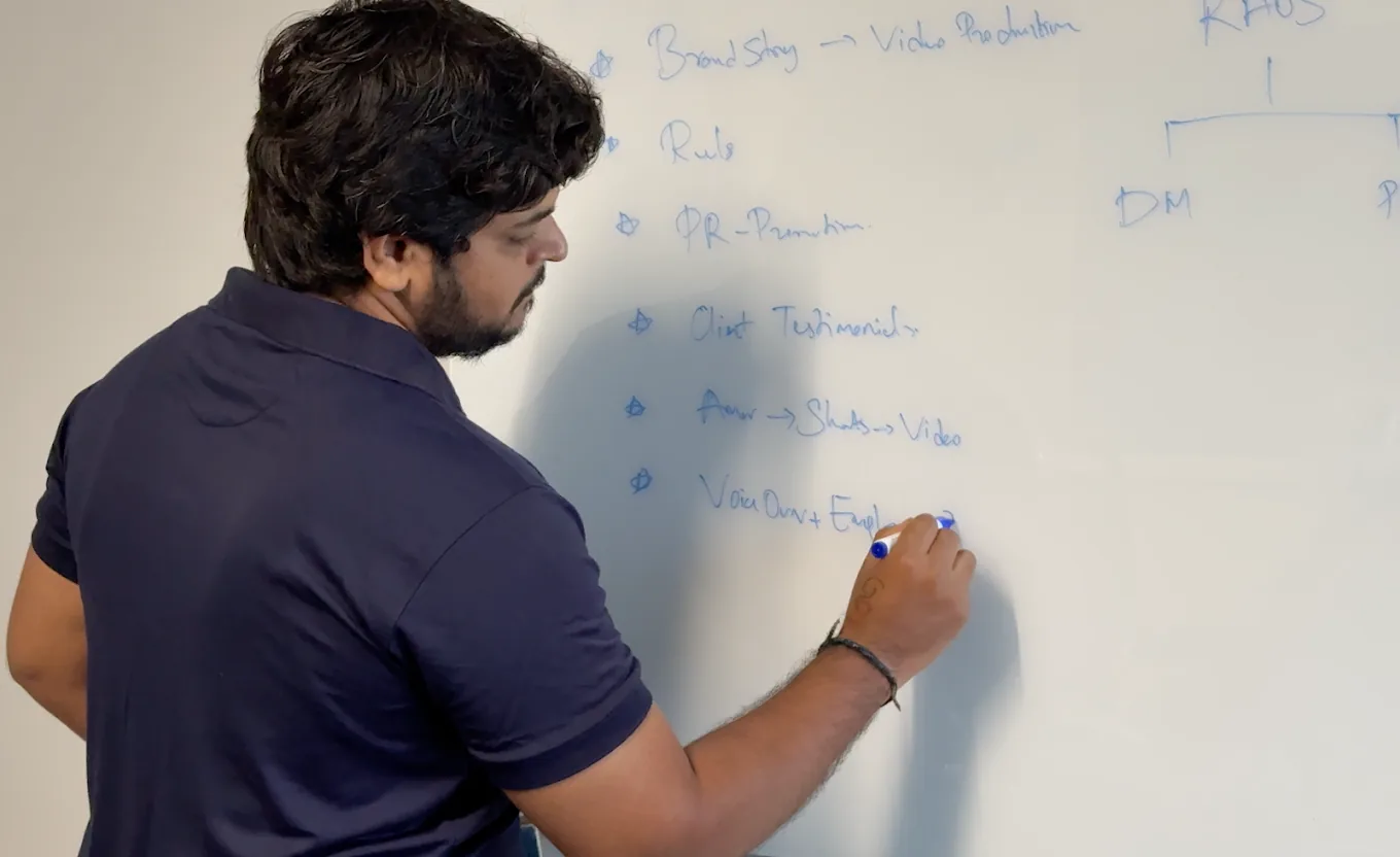Whiteboard mapping brand story, reels, PR and testimonials